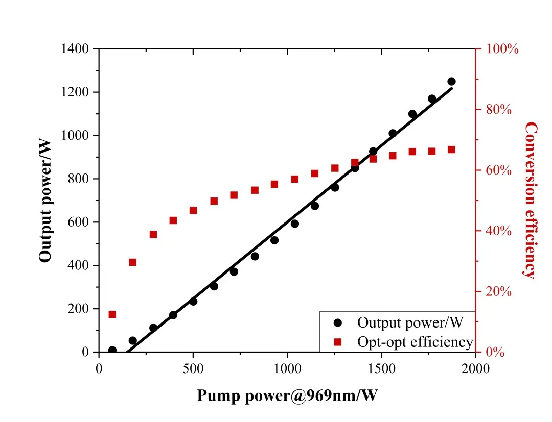 news-1080-827 news-1080-827