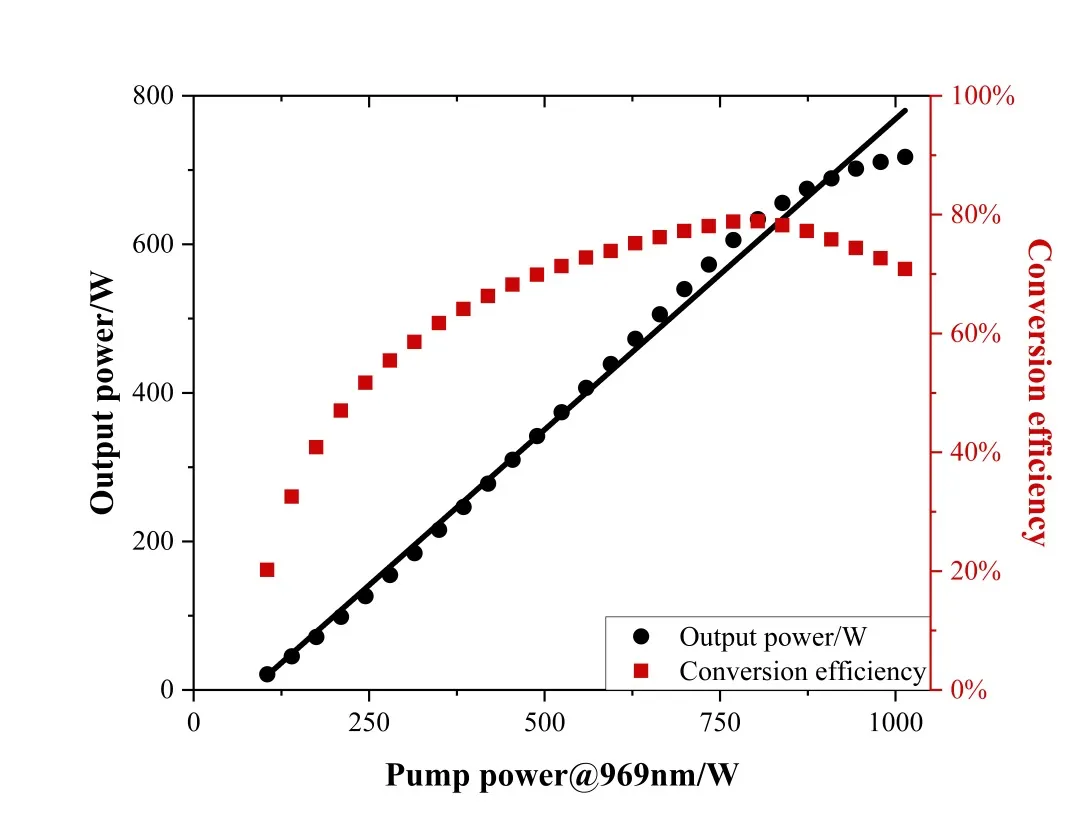 news-1080-827 news-1080-827